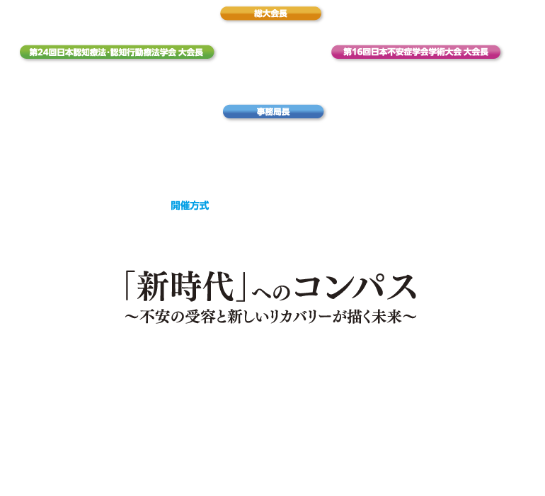 2024年7月19日(金)・20日(土)ワークショップ21日(日) 会場 九州大学医学部百年講堂 総大会長 中尾 智博 九州大学大学院医学研究院 精神病態医学 教授 第24回日本認知療法・認知行動療法学会 大会長 白石 裕子 令和健康科学大学看護学部看護学科精神看護学 教授 第16回日本不安症学会学術大会 大会長 岩永 誠 広島大学大学院人間社会科学研究科 教授 事務局長 村山 桂太郎 九州大学病院精神科神経科 助教