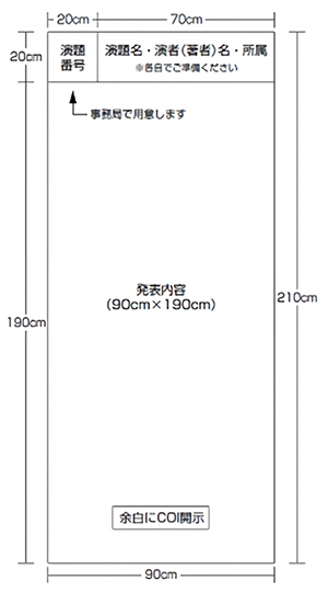 演題番号（事務局で用意します）20cm×20cm /演題名・演者〔著者〕名・所属 70cm×20cm / 発表内容 90cm×190cm / ポスター全体 90cm×210cm 〔余白にCOI開示〕